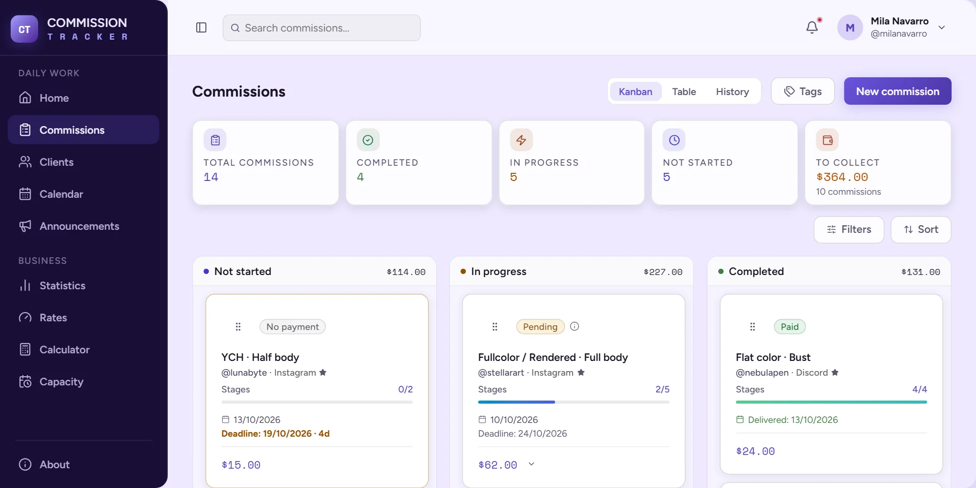 Kanban board of commissions with Not started, In progress and Completed columns