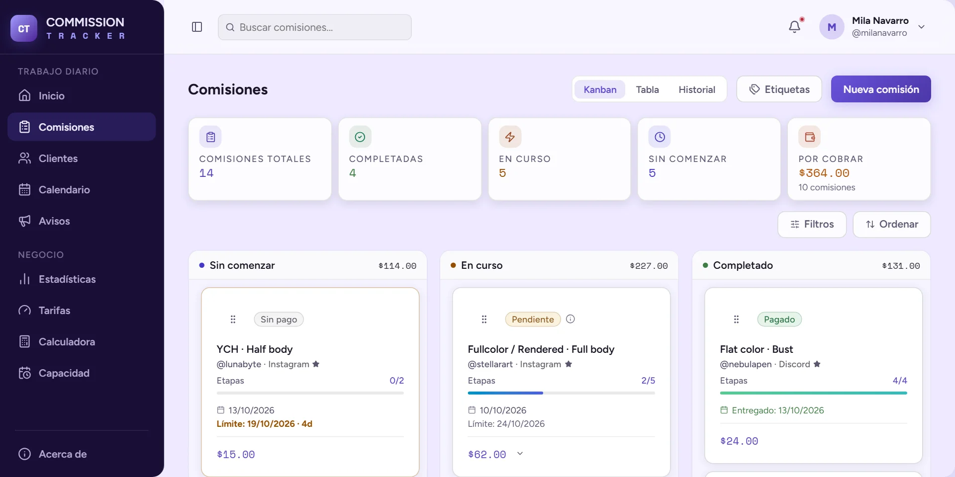 Tablero Kanban de comisiones con columnas Sin comenzar, En curso y Completado