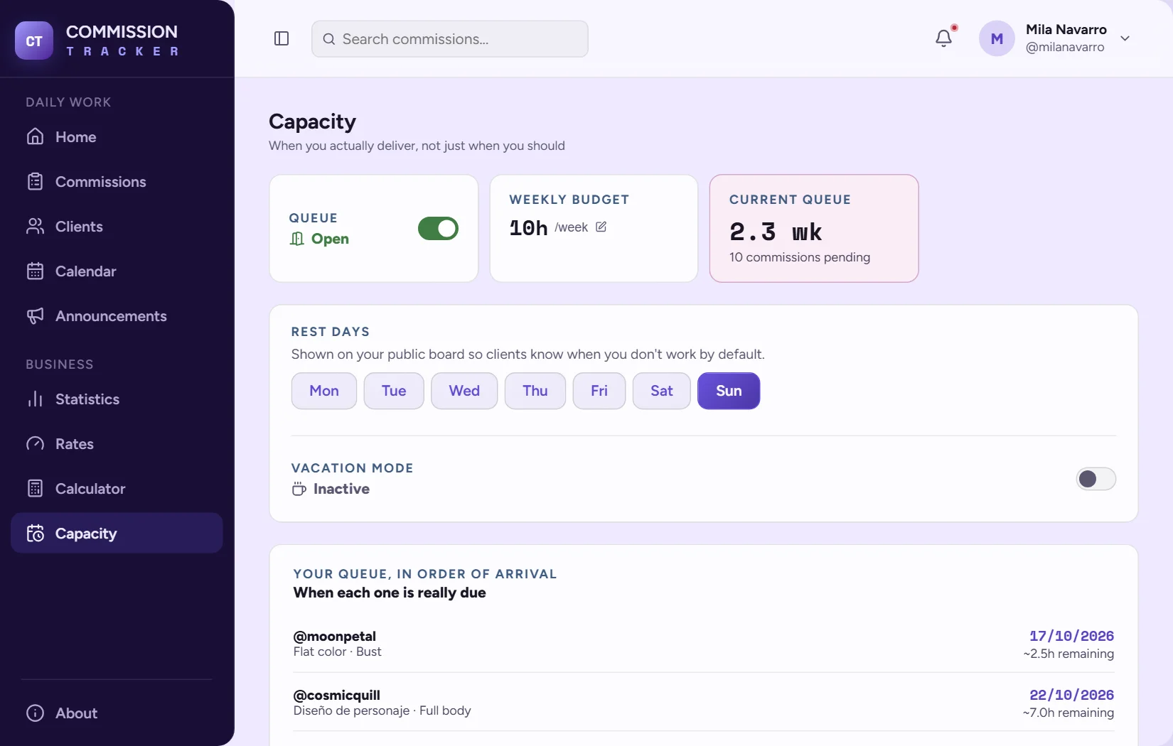Capacity screen with an open queue, the weekly hour budget and the arrival order of commissions