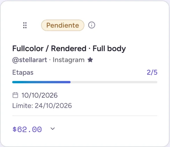 Tarjeta de una comisión en curso con 2 de 5 etapas completadas